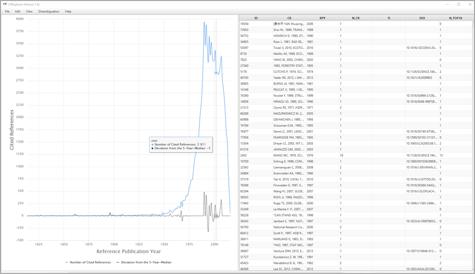 Screenshot of CRExplorer